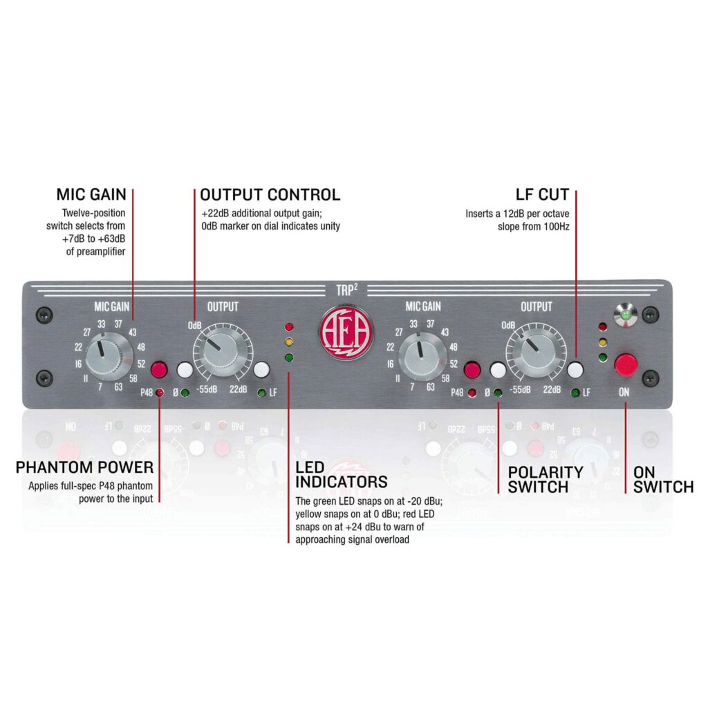AEA TRP2