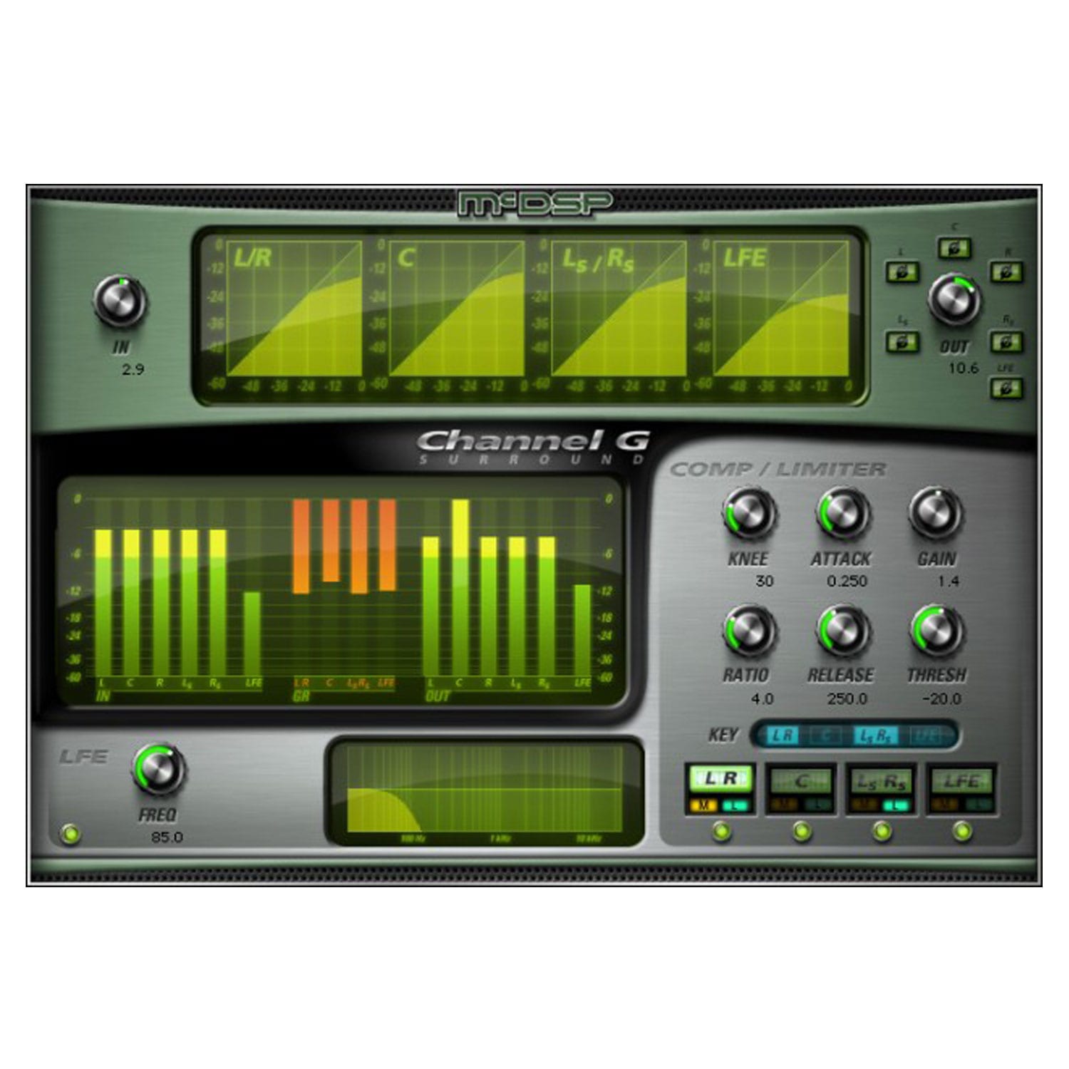 MCDSP Channel G Surround