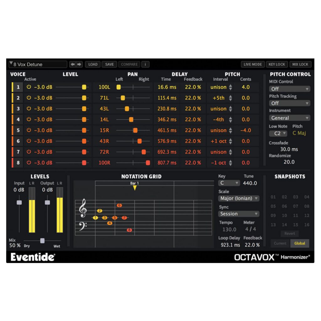 Eventide Octavox