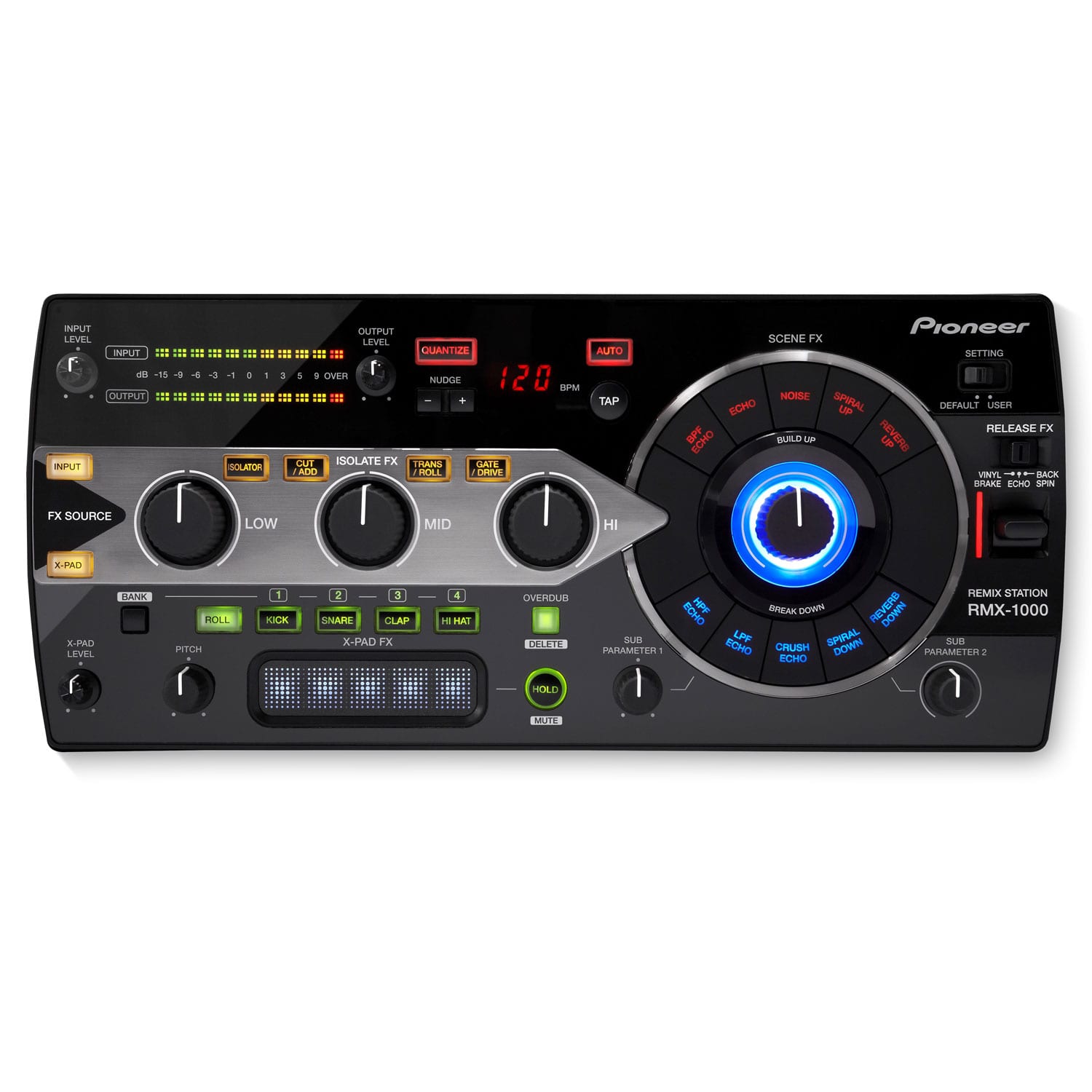 Pioneer DJ RMX-1000
