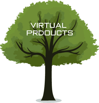 Xchange Demo Product