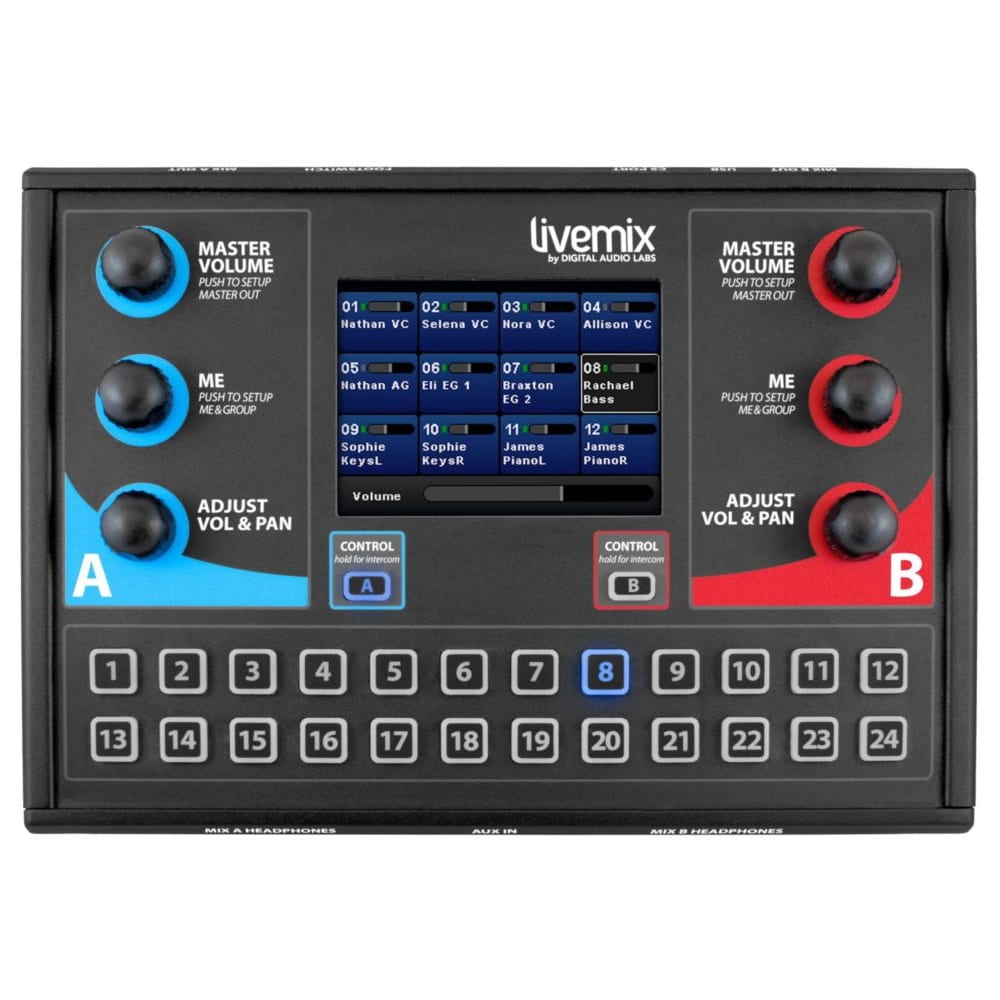 Digital Audio Labs Livemix CS-DUO
