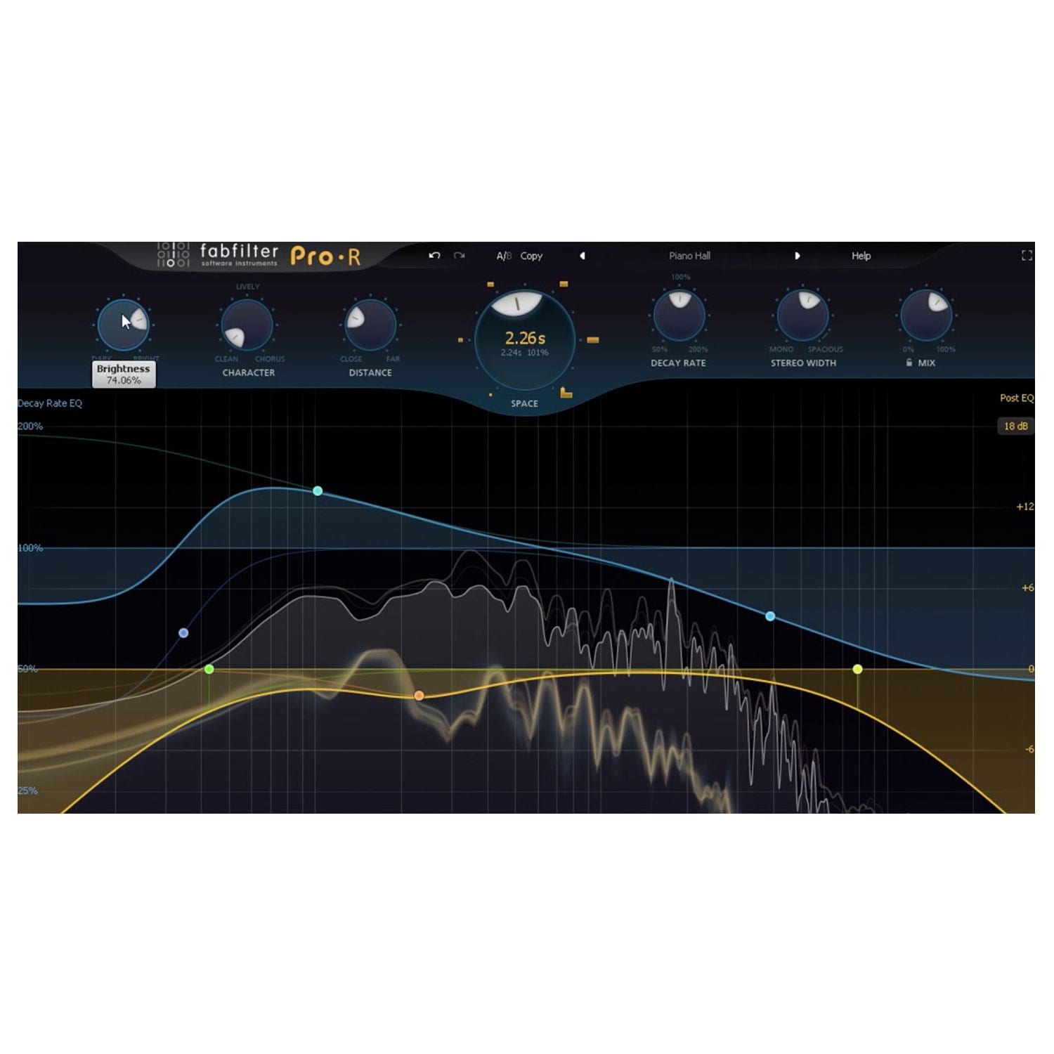 FabFilter Pro-R