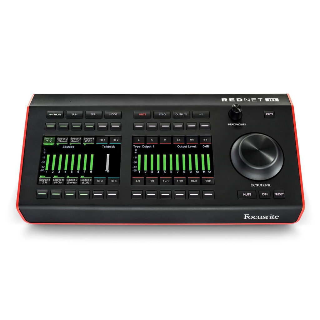 Focusrite Rednet R1