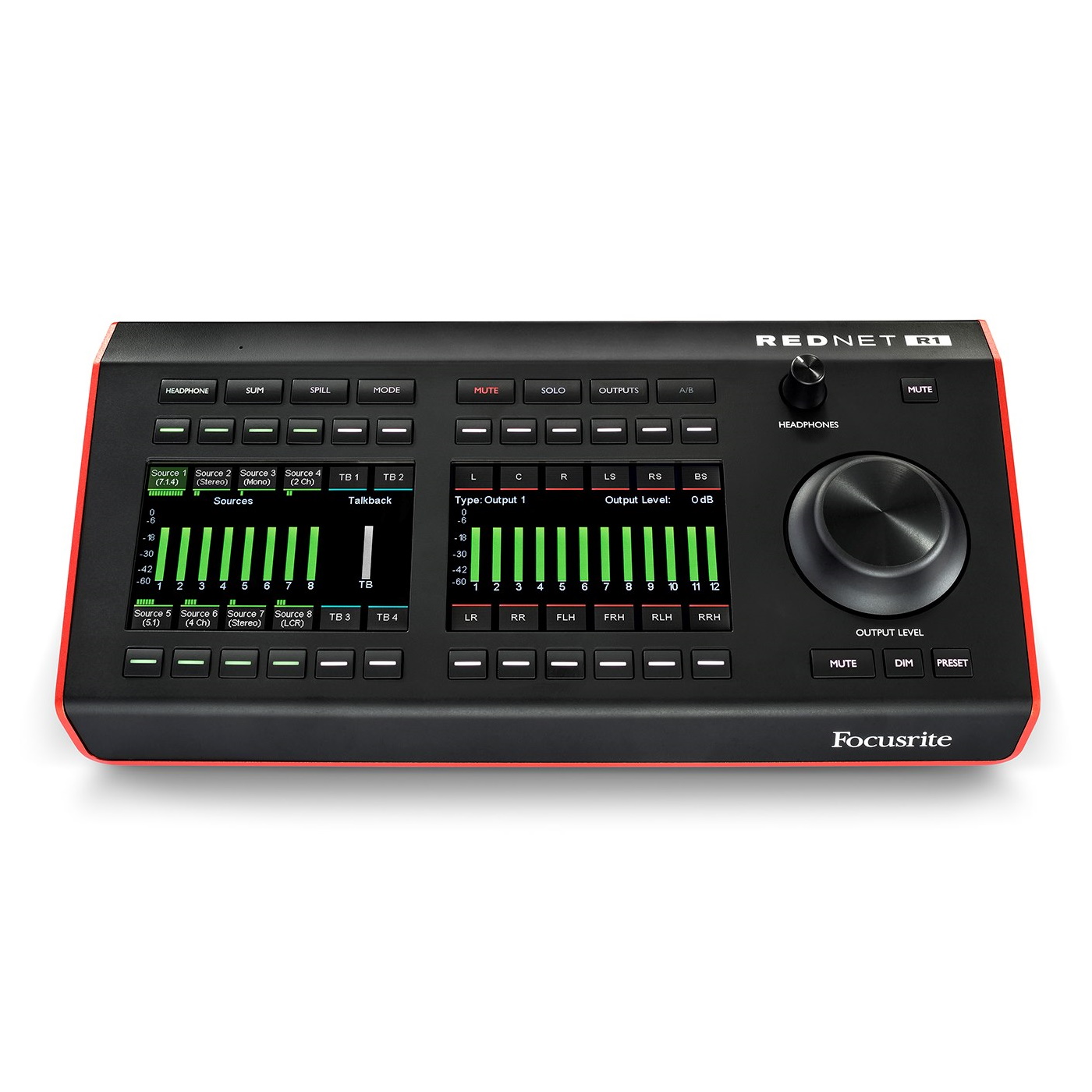 Focusrite Rednet R1