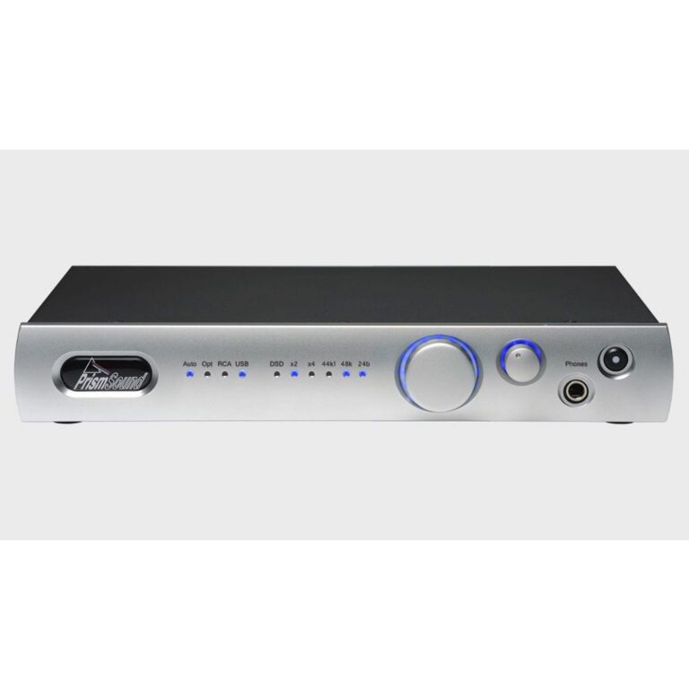 Prism Sound Callia